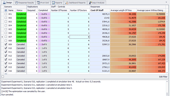 Experiment and scenarios