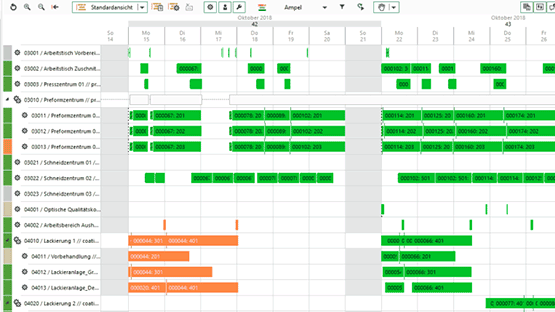 Graphic control center