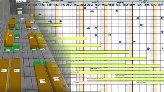 Production planning, lot size of 1