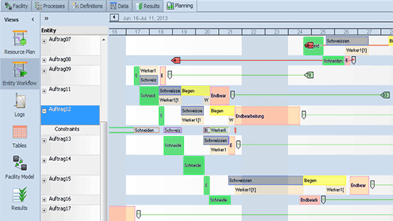 manage qualifications of the personnel