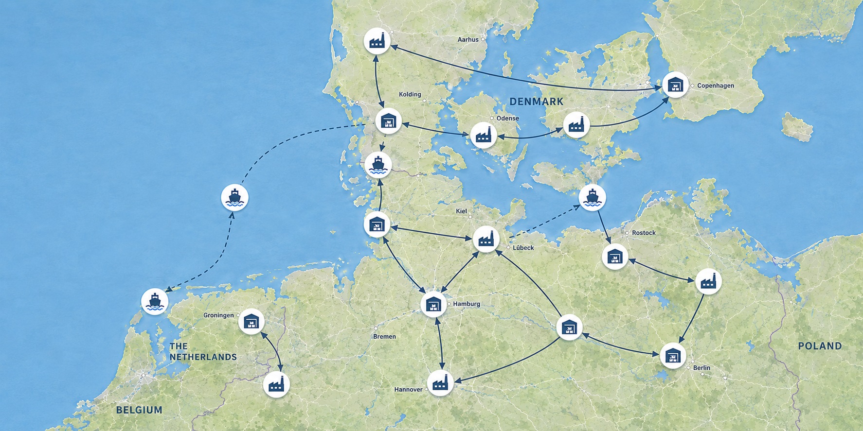 Supply chain and inventory simulation model showing multi-echelon distribution nodes and flow paths in AnyLogic